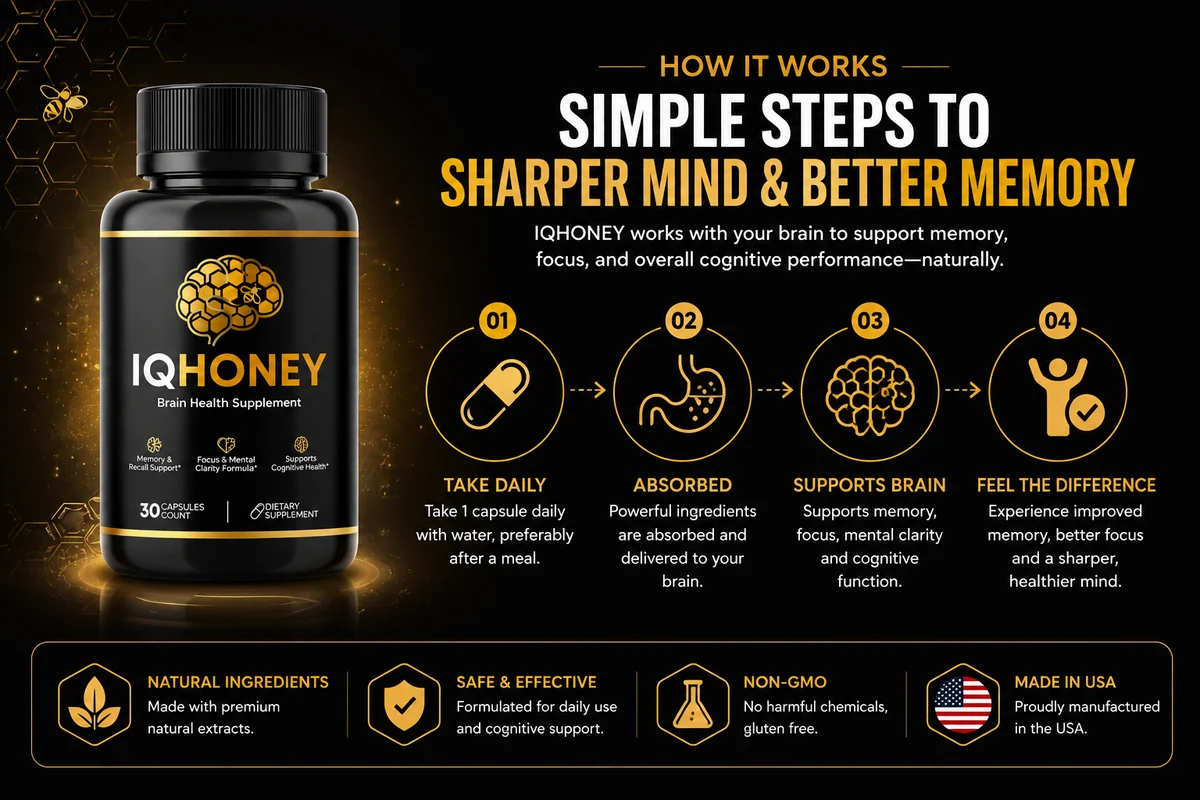How IQHoney works: memory, focus and cognitive health support
